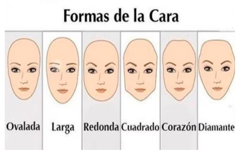 Cortes de cabello y peinados según la forma de tu cara