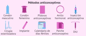 Anticonceptivos y efectos secundarios: lo que muchas mujeres sienten, pero pocas hablan