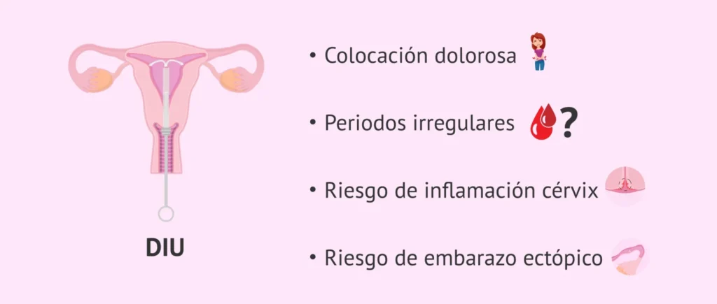 Anticonceptivos y efectos secundarios: lo que muchas mujeres sienten, pero pocas hablan 2 Anticonceptivos y efectos secundarios: lo que muchas mujeres sienten, pero pocas hablan